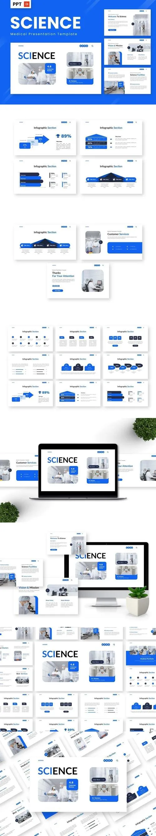 Science - Medical Powerpoint Templates