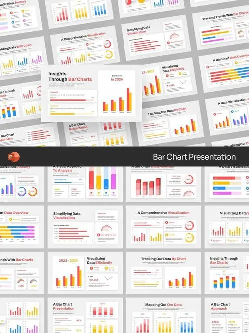 Bar Chart L69YUEL